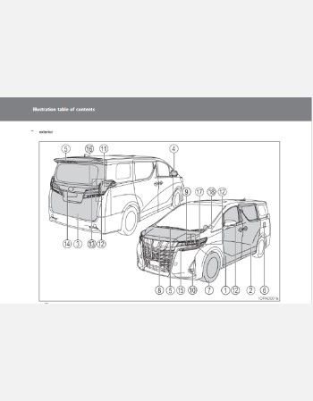 toyota alphard 2021 2022 2023 owners manual in english